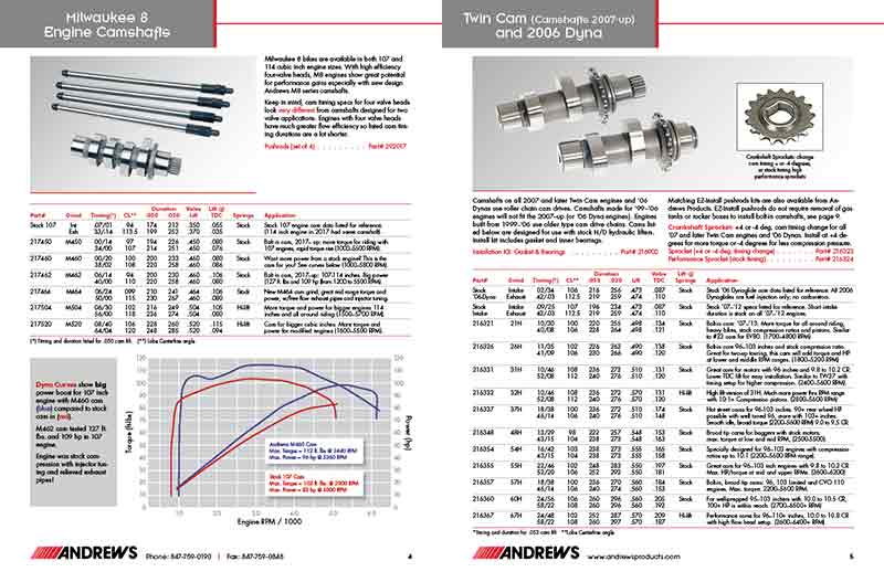 Allied Precision Industires